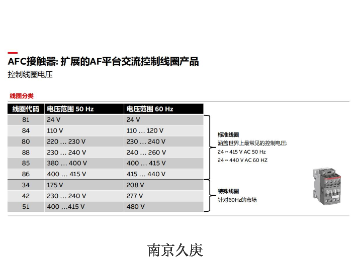 南京常见ABB接触器报价 服务为先 南京久庚自动控制供应