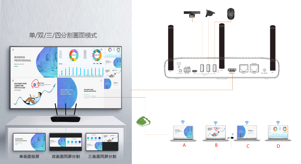 平板無紙化會(huì)議公司