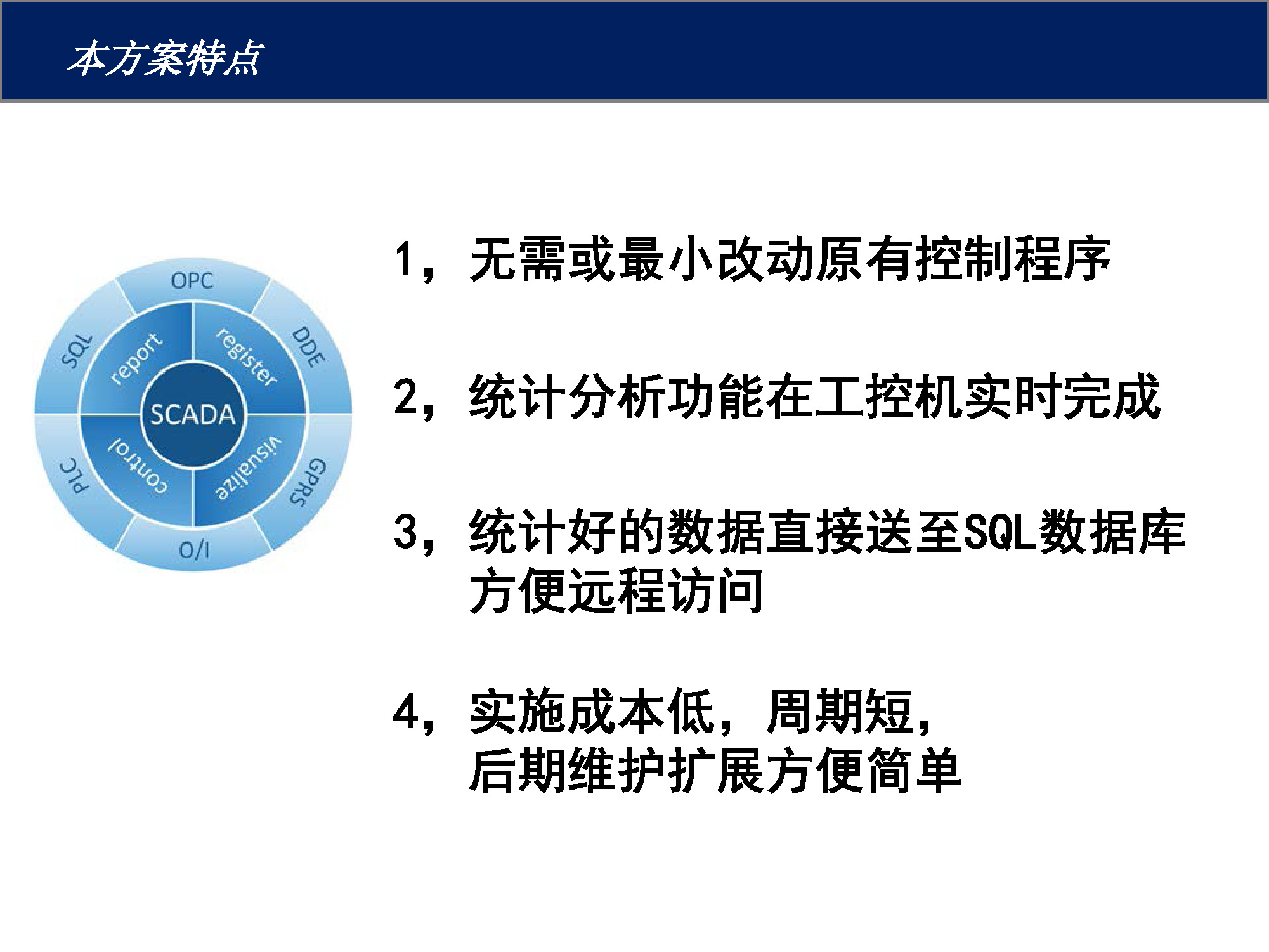 FOXKPC多通訊口工控機的MES數(shù)據(jù)采集方案_頁面_02.jpg