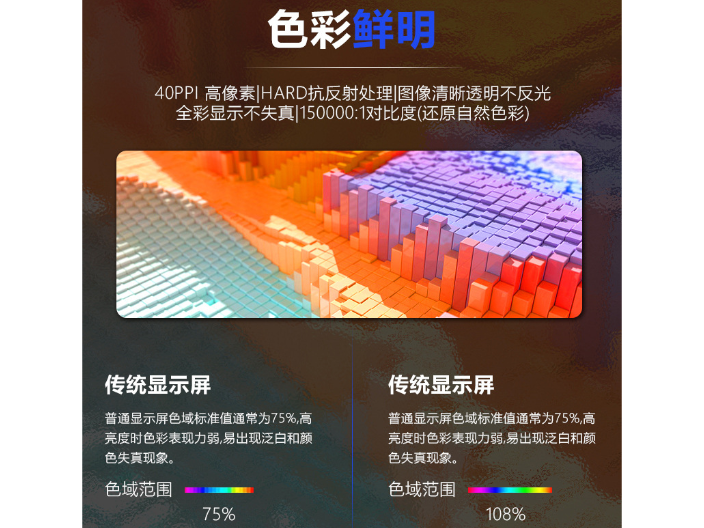 深圳OLED透明屏厂家,OLED透明屏