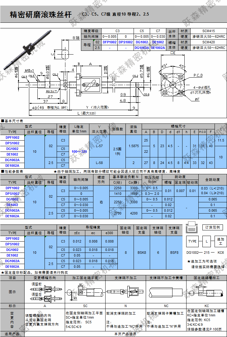 滾珠絲桿-C3、C5、C7級 直徑10 導程2、2.5.png