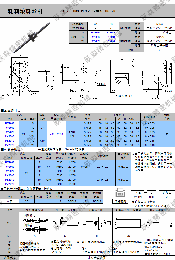 滾珠絲桿-C7、C10級 直徑20 導程5、10、20.png