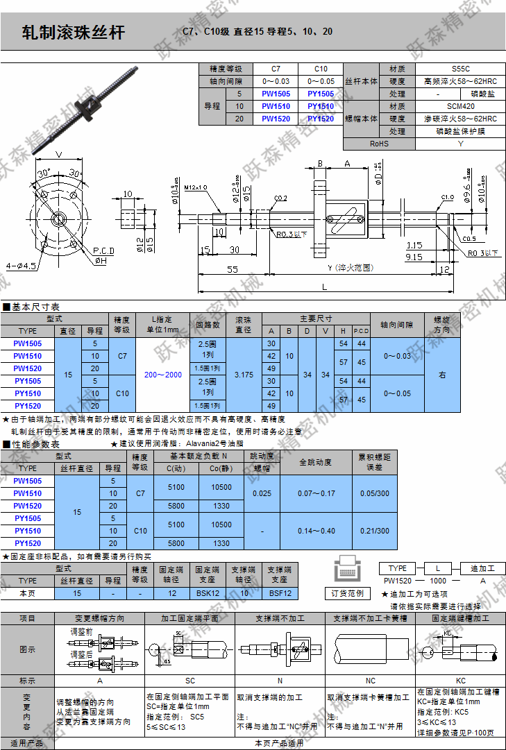 滾珠絲桿-C7、C10級 直徑15 導程5、10、20.png