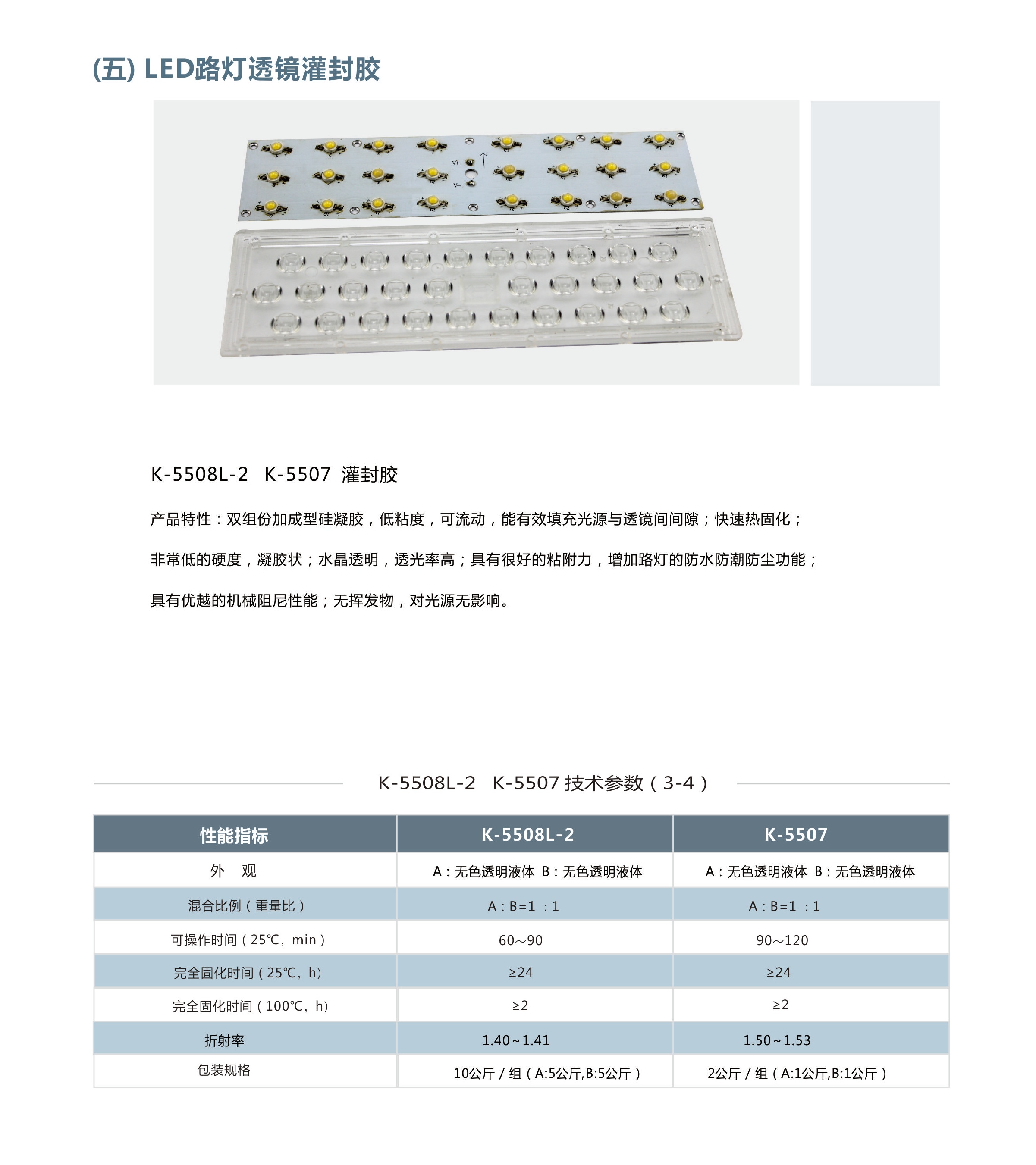 LED路燈透鏡灌封膠