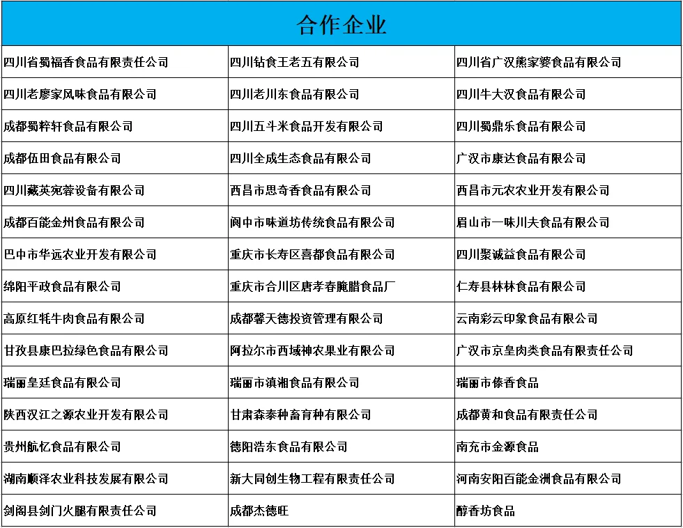 风干肉（干巴）烘干房