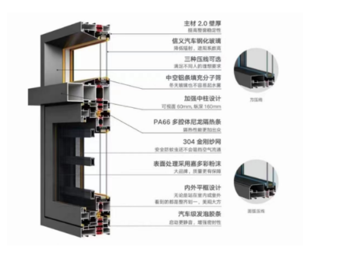 中国台湾家装门窗型材定制,门窗型材