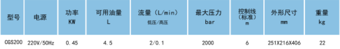 上海200Mpa超高壓電動泵廠家