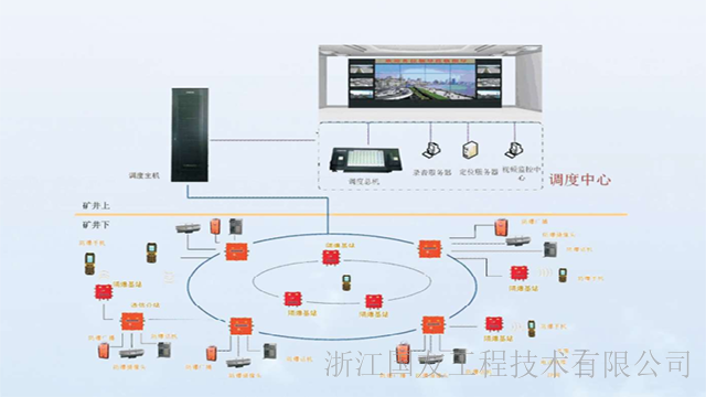 寧波融合通訊代理品牌,融合通訊