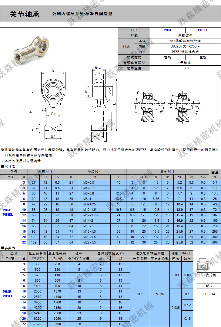 關(guān)節(jié)軸承-內(nèi)螺紋 自潤(rùn)滑.png