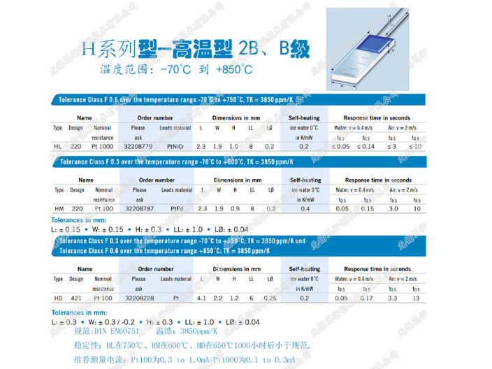 北京什么企业高炉热流分析检测系统值得推荐,高炉热流分析检测系统
