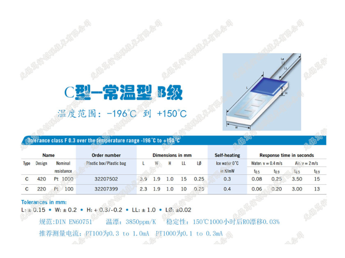 北京有哪些高炉热流分析检测系统可靠,高炉热流分析检测系统