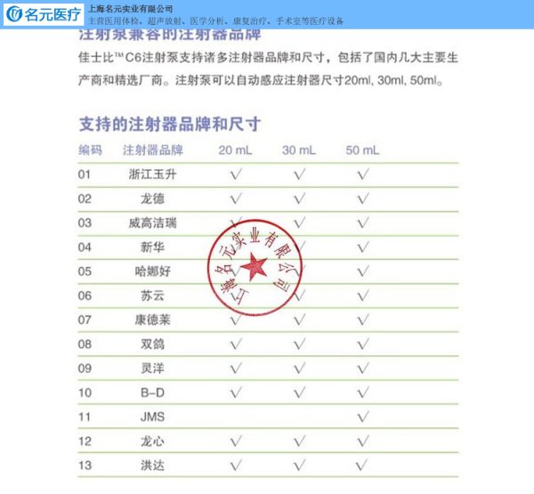 史密斯佳士比C6 2000單通道 微量注射泵