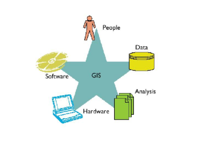 张家口哪里的地理信息系统工程比较可靠,地理信息系统工程