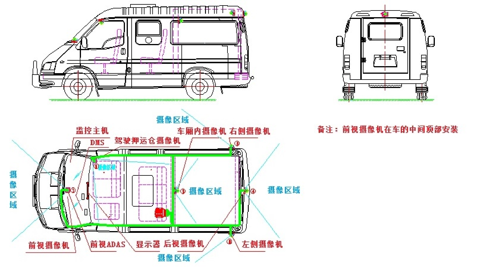 AI視覺360全景影像系統(tǒng)-安保車守護(hù)神