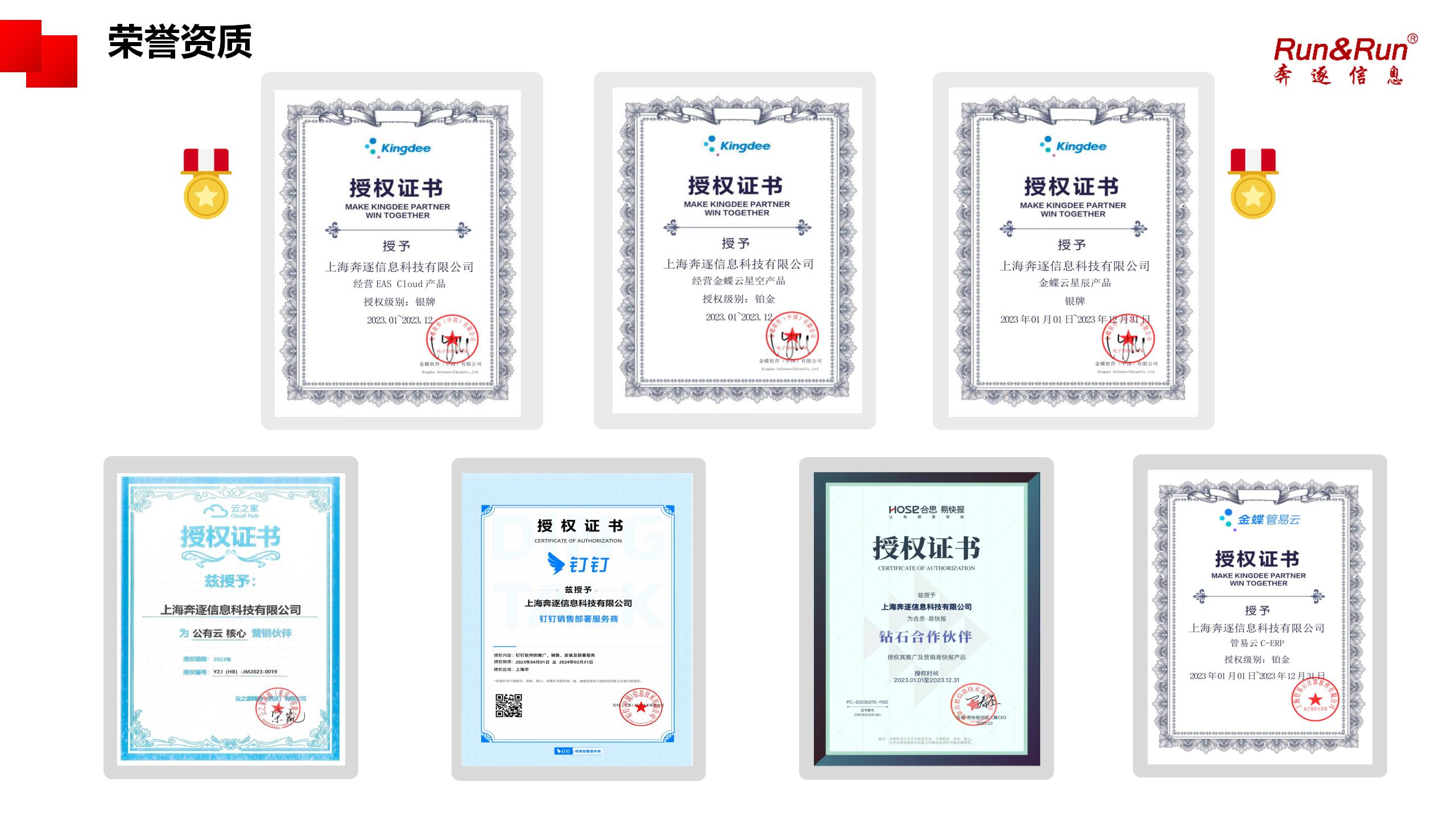 金蝶代理商資質_05.jpg