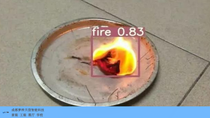 北京智慧安防设计的意义,智慧安防