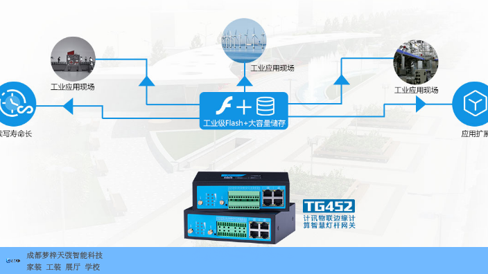 青海助力智慧工地解決方案