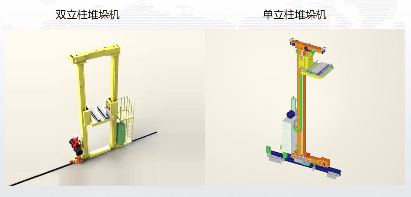 堆垛機(jī)基于行業(yè)特征而作的技術(shù)創(chuàng)新