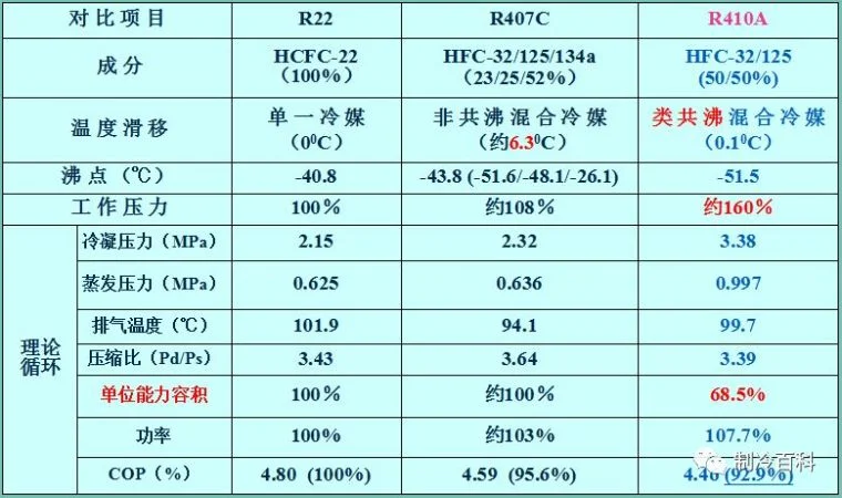 杭州松幸環境科技有限公司、泳池除濕熱泵廠家 杭州轉輪除濕機、恒溫恒濕空調設備