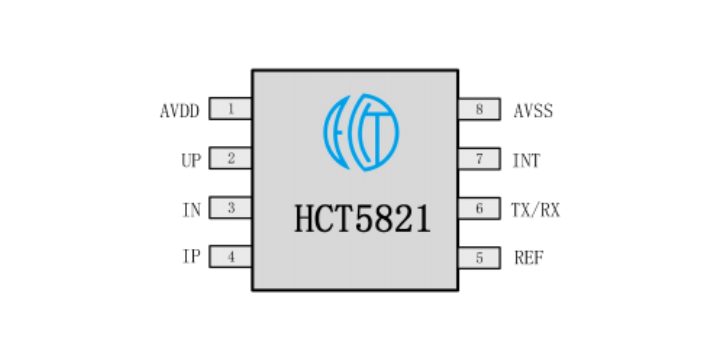 嘉興品質(zhì)電能計(jì)量監(jiān)控芯片 杭州恒芯微電子科技供應(yīng)