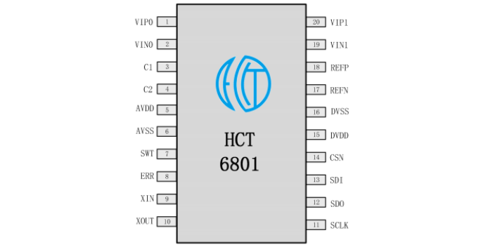 寧夏國產(chǎn)ADC芯片市場價 杭州恒芯微電子科技供應(yīng)