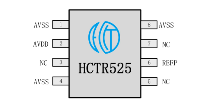 杭州2.5V基準(zhǔn)源芯片供應(yīng)商家 杭州恒芯微電子科技供應(yīng)