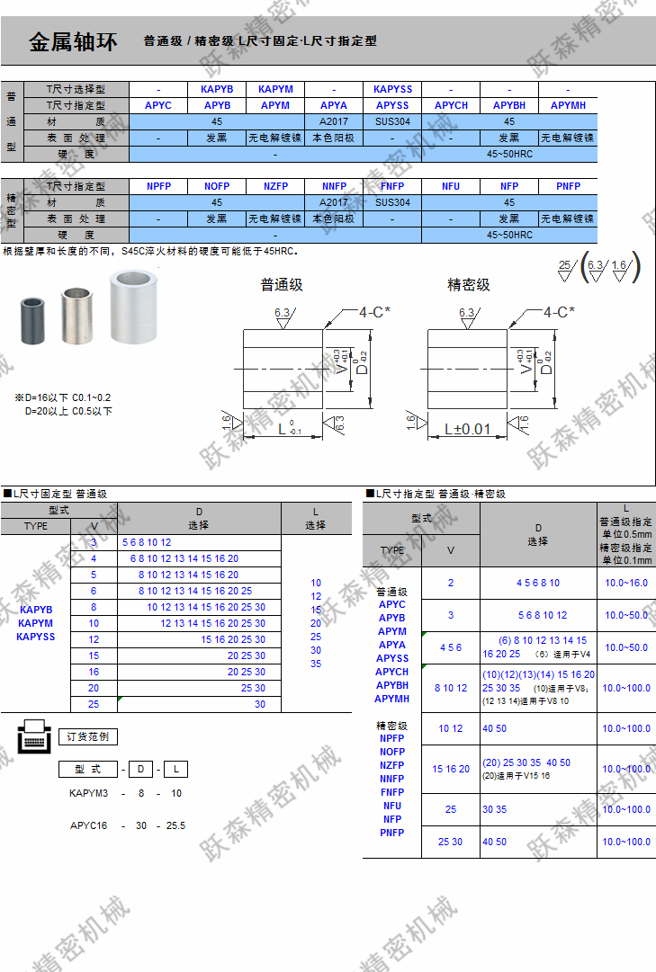 金屬軸環-L尺寸固定型、L尺寸指定型.png