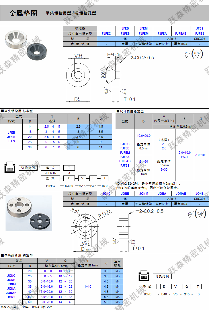 金屬墊圈-平頭螺栓孔型、帶螺栓孔型.png