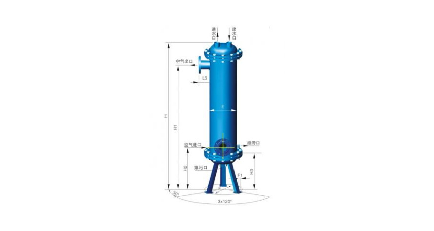 河北水冷后部冷却器生产商,压缩空气后部冷却器