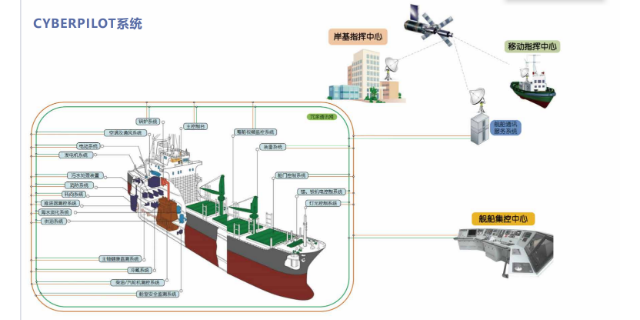 黑龙江喷水推进器无人船艇供应商 和谐共赢 东莞小豚智能技术供应
