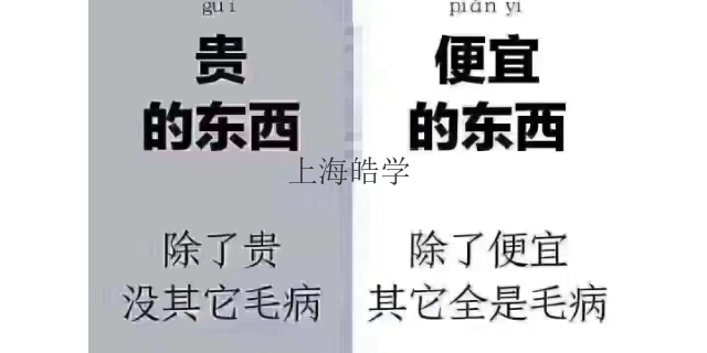 上海装修设计乙级推荐价格对比