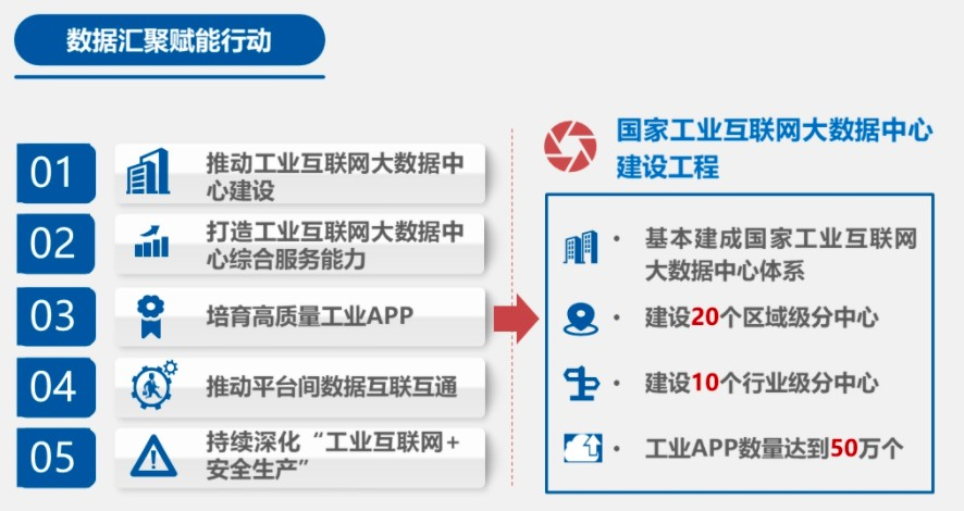 貢獻(xiàn)比重近30%，我國連續(xù)11年成為世界最大制造業(yè)國家.png