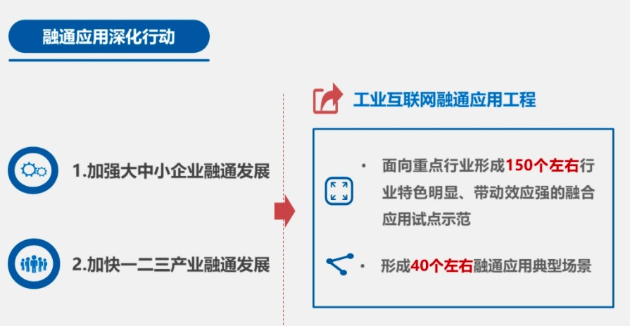 貢獻(xiàn)比重近30%，我國連續(xù)11年成為世界最大制造業(yè)國家.png