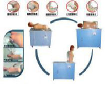 gao級(jí)綜合穿刺術(shù)+叩診檢查技能訓(xùn)練模型