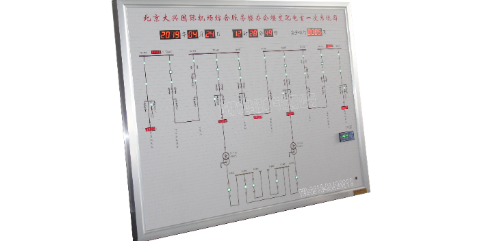 天津工艺流程模拟屏