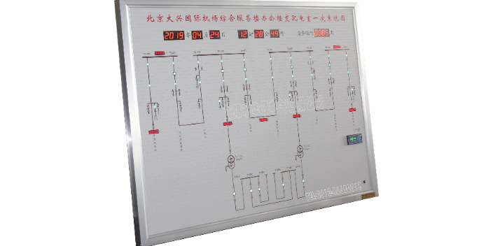 广东配电模拟屏