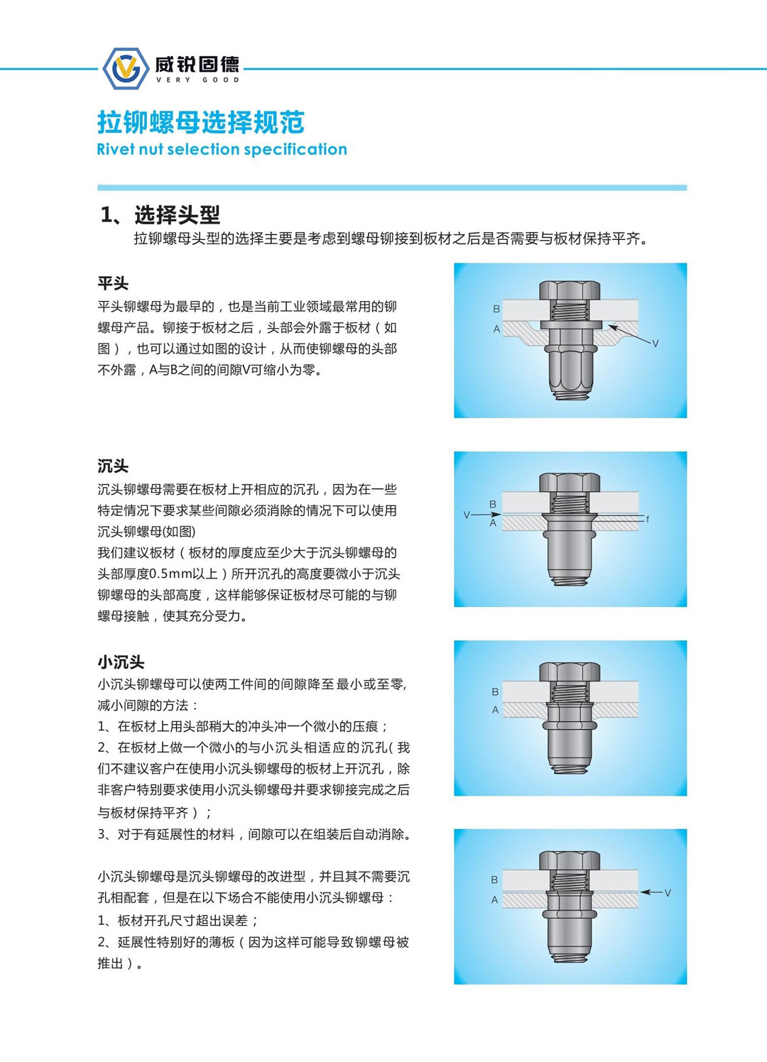 拉鉚螺母選擇規(guī)范-(2).jpg