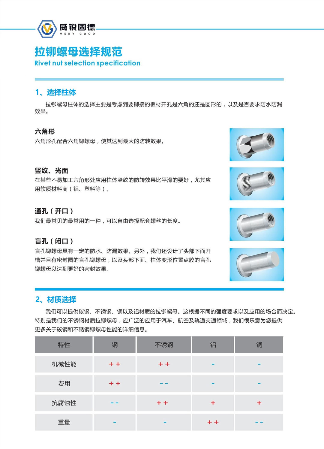 拉鉚螺母選擇規(guī)范-(3).jpg