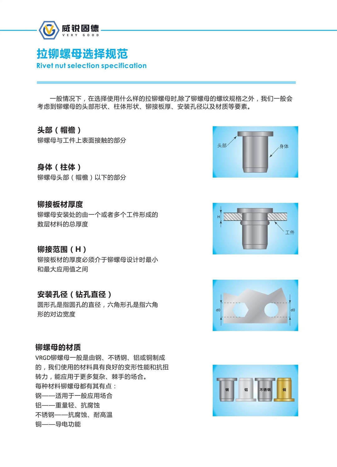 拉鉚螺母選擇規(guī)范(1).jpg