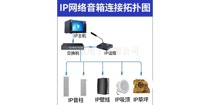 中国台湾农村校园网络IP广播系统厂家