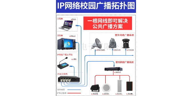 北京农村校园网络IP广播系统,网络IP广播系统