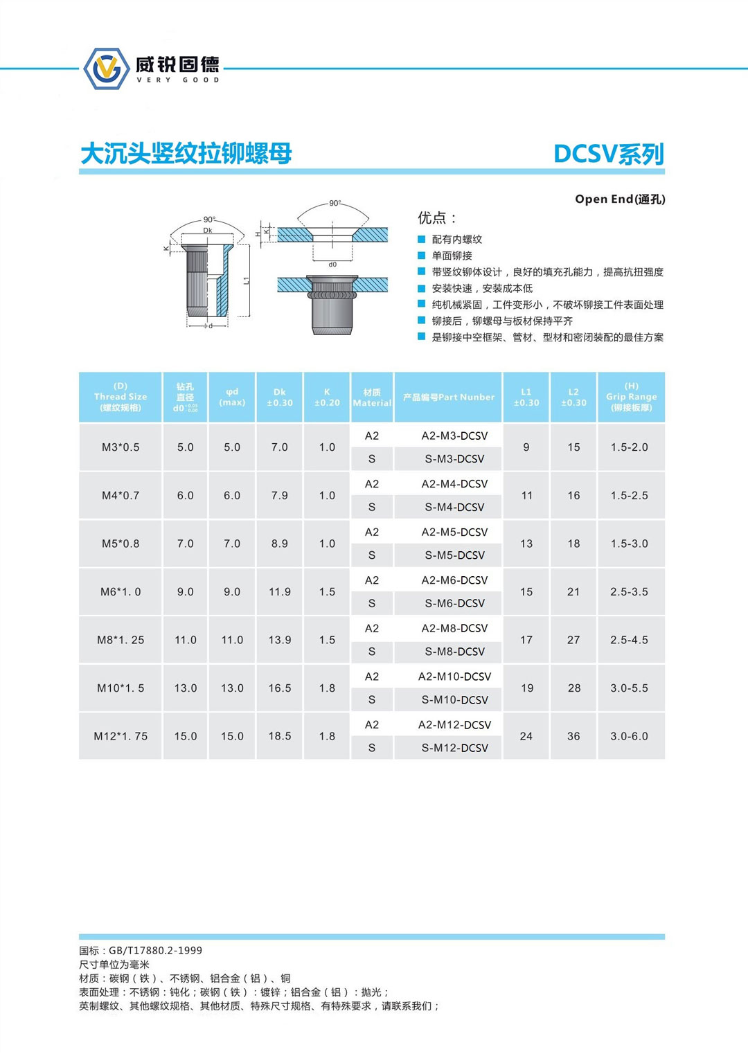 沉頭通孔詳情.jpg