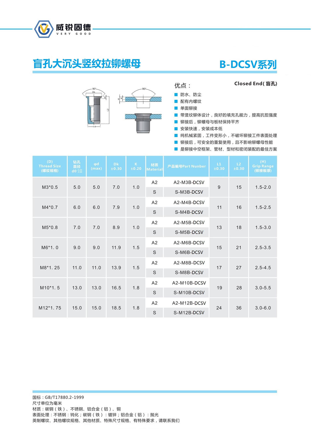 沉頭盲孔詳情.jpg