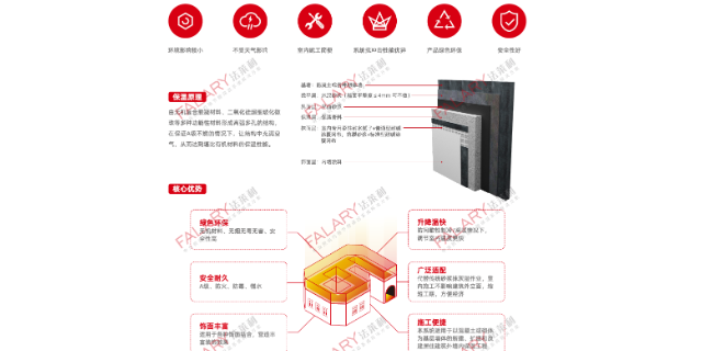 地铠自流平施工方法 上海法莱利新型建材集团供应