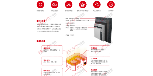 地鎧自流平混凝土是什么 上海法萊利新型建材集團(tuán)供應(yīng)