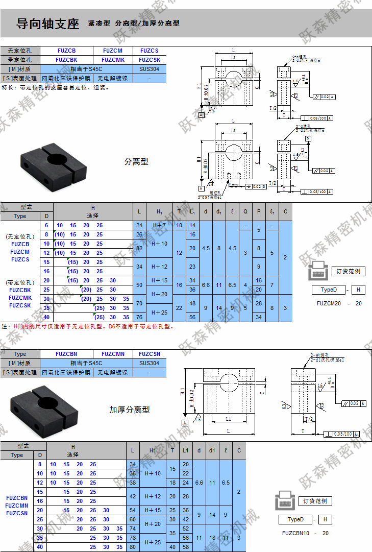 導向軸支座-緊湊型-分離型、加厚分離型.png