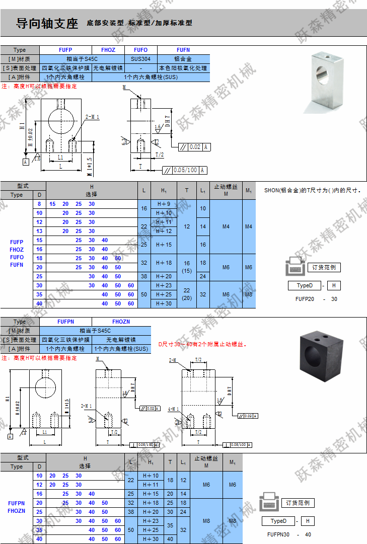 導向軸支座-底部安裝型-標準型、加厚標準型.png