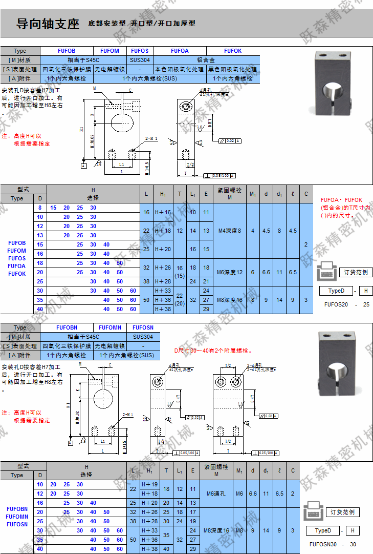 導向軸支座-底部安裝型-開口型、加厚開口型.png