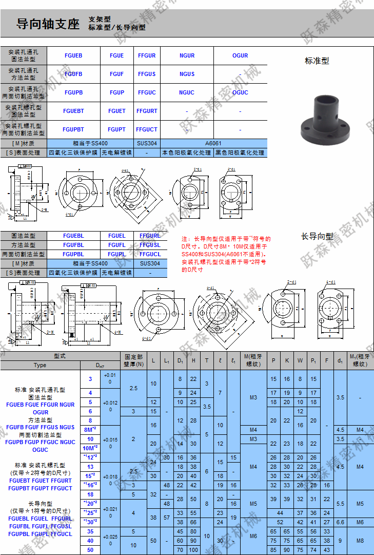 導向軸支座-支架型-標準型、長導向型.png