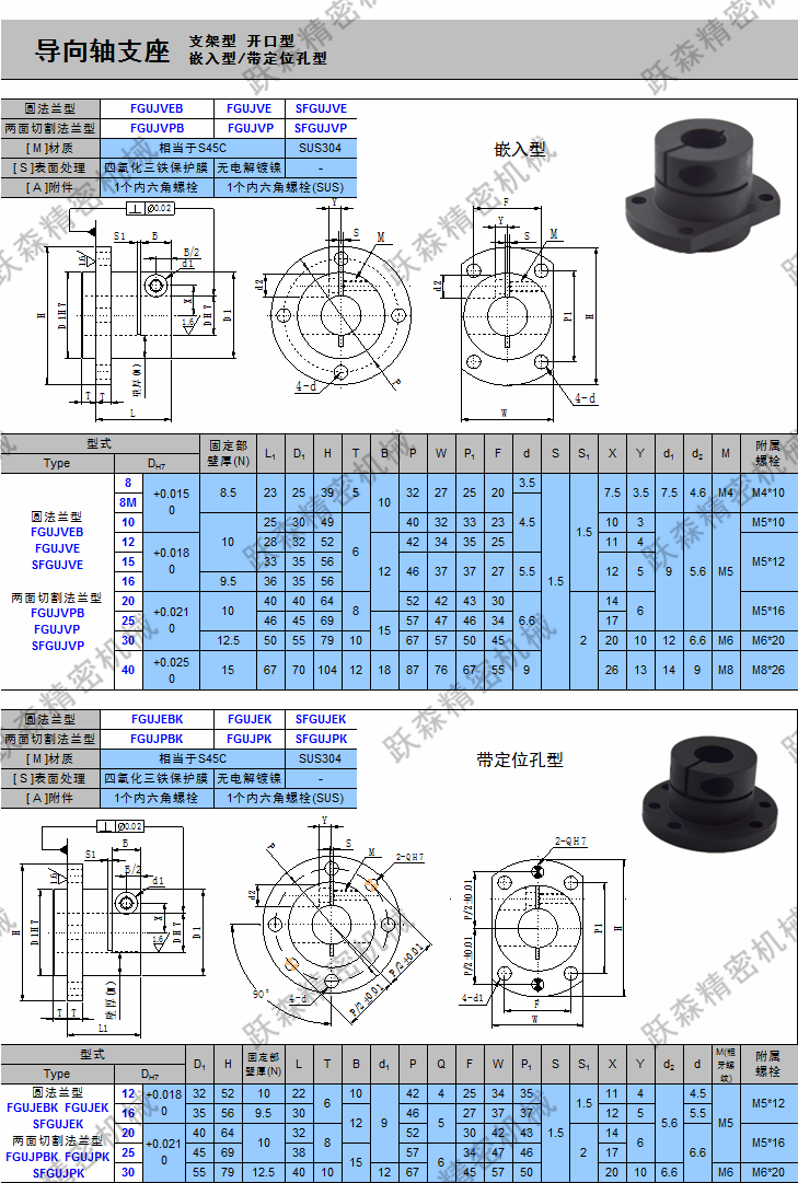 導向軸支座-支架型 開口型-嵌入型、帶定位孔型.png